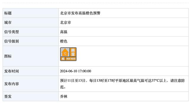 波图、萨维奥建功！赫罗纳2-0奥萨苏纳，领先巴萨1分排名次席