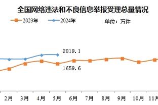 迪马济奥：那不勒斯选帅皮奥利领先，加斯佩里尼&孔蒂可能性很小